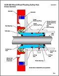 Wood Wheel Floating Safety Hub CrossSection